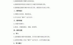 诗歌小蜗牛教案，诗歌小蜗牛教案中班