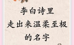 起名诗歌有何深意？