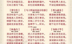 诗歌为何如此重要？