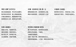 战争 诗歌，抗日战争诗歌