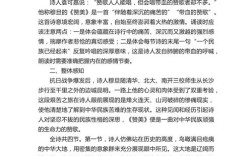 诗歌《赞美》的作者是，诗歌《赞美》的作者是?