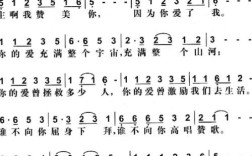 何为诗歌歌曲之美妙？