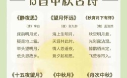 双节同庆，诗情如何寄？