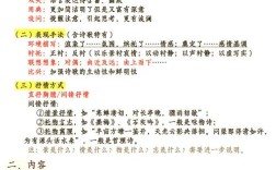 古代诗歌抒情手法，古代诗歌抒情手法有哪些