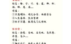 诗歌的巧妙，诗歌的妙处