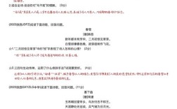 诗歌炼字题怎么答？