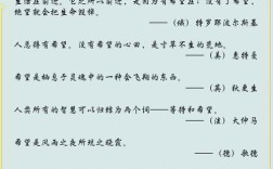 分享名言名句，分享名言名句简短有力