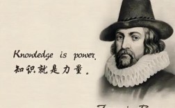 弗培根名言，弗·培根