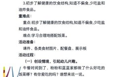 中班语言你吃啥诗歌，中班语言诗歌你吃啥教案