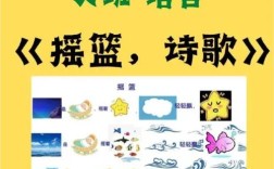 大班诗歌摇篮教案如何设计互动环节？