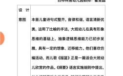 诗歌欣赏幼儿园，幼儿园诗歌欣赏教案