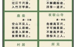 中班幼儿诗歌怎么教简单？