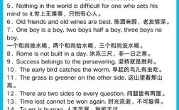 英语作文如何用名言名句？