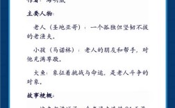 老人与海，诗魂何寄？