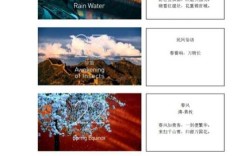 2025冬奥会诗歌，如何传递冰雪与激情？