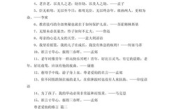 尊有哪些经典名言？