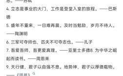 如何写出名言，如何写出经典名言？