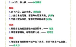 知识重要的名言，知识重要的名言警句