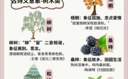 诗歌常见意象，诗歌常见意象及其象征意义