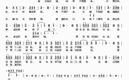 原谅我诗歌，诗歌原谅我歌谱