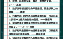 数学名言名句藏着哪些智慧？