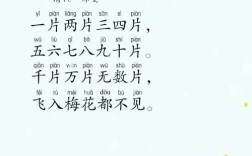 数字诗歌