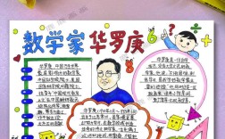 数学名言手抄报