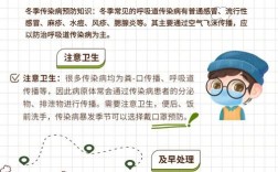 诗歌如何助力传染病预防？