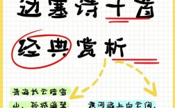 诗歌鉴赏怎么解？