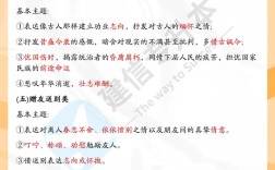 诗歌情感分类，诗歌情感分类有哪些