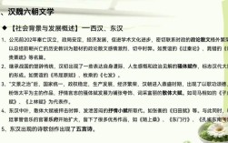 南北朝诗歌有何独特风貌？