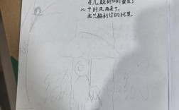 小学生自己编的诗歌，小学生自己编的诗歌四年级