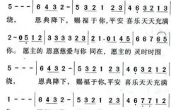 赞美诗歌祝福，传递了怎样的温暖？