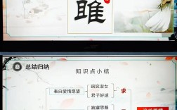 诗歌如何巧妙导入课堂？