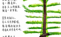 如何创造诗歌？