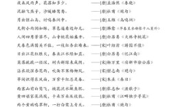 春夏秋冬的名言诗句，春夏秋冬的名言诗句有哪些