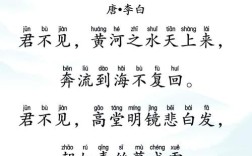 李白诗歌的内容