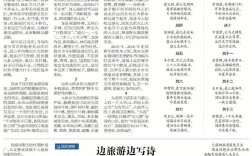 诗歌网上投稿，诗歌网上投稿平台