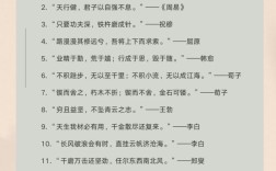 我积累的名人名言，我积累的名人名言有哪些