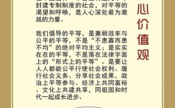 尊重与平等的名言