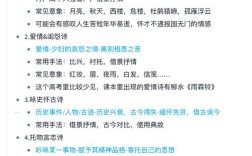 诗歌题材是什么？