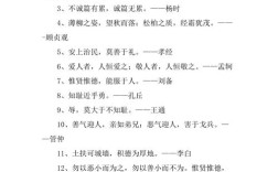 文明名言，如何积累更高效？