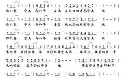 诗篇150是赞美诗的核心吗？