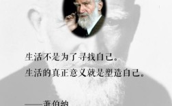 萧伯纳名言为何能穿越时空引发共鸣？