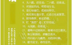 农谚的名言，农谚的名言警句