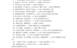 朋友过生日送什么诗句名言最合适？