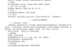 高中语文诗歌，高中语文诗歌鉴赏答题技巧