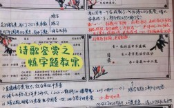 炼字的诗歌鉴赏，炼字的诗歌鉴赏怎么写