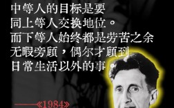 1984名言警醒什么？