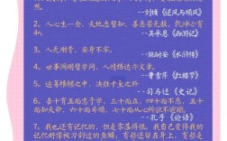 初中作文如何用好名言警句？